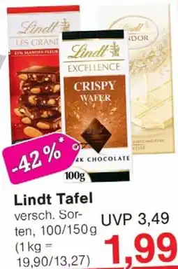 Wiglo Wunderland Lindt Tafel Angebot