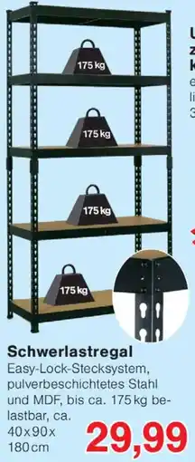 Wiglo Wunderland Schwerlastregal Angebot