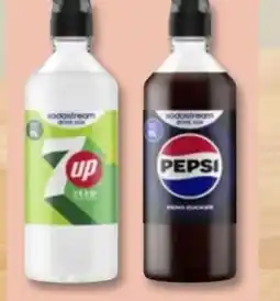 PENNY Sodastream Sirup Angebot
