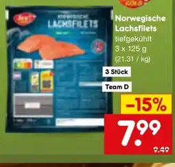 Netto Marken-Discount Seagold Norwegische Lachsfilets Angebot