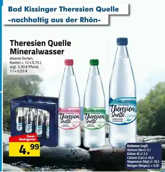 Logo Getränkemarkt Theresien Quelle Mineralwasser Angebot