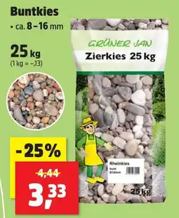 Thomas Philipps Grüner jan zierkies Angebot