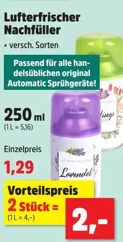 Thomas Philipps Lufterfrischer nachfüller Angebot
