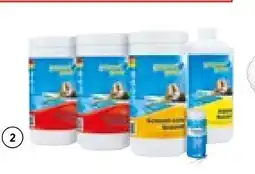 Hellweg Starter-set Angebot