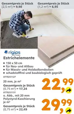 Globus Baumarkt Rigips estrichelemente 20 mm Angebot