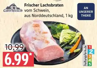 Marktkauf Gutfleisch frischer lachsbraten Angebot
