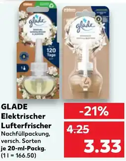 Kaufland GLADE Elektrischer Lufterfrischer Angebot