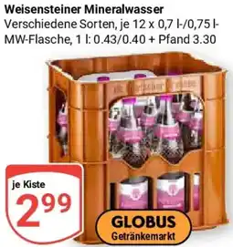 Globus Weisensteiner Mineralwasser Angebot