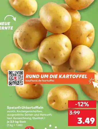 Kaufland Speisefrühkartoffeln Angebot