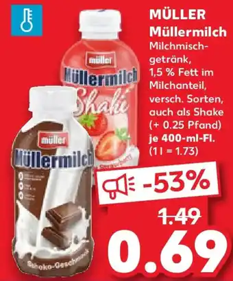 Kaufland MÜLLER Müllermilch Angebot