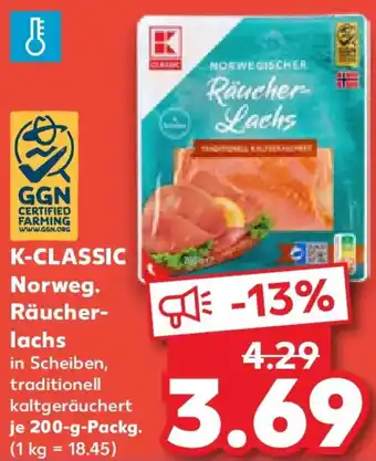 Kaufland K-CLASSIC Norweg. Räucherlachs Angebot