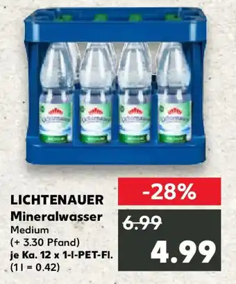 Kaufland LICHTENAUER Mineralwasser Angebot