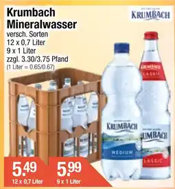 Getränke City Krumbach mineralwasser medium Angebot