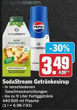 HIT SodaStream Getränkesirup Angebot