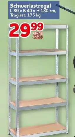 CENTERSHOP Schwerlastregal Angebot