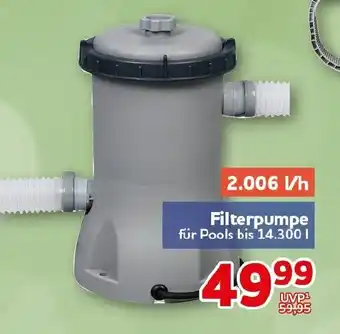 CENTERSHOP Filterpumpe Angebot