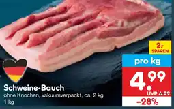Netto Marken-Discount Schweine-Bauch Angebot