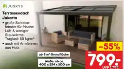 Netto Marken-Discount JUSKYS Terrassendach Jakarta Angebot