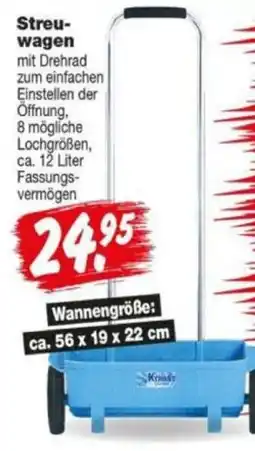 Repo Markt Streuwagen Angebot