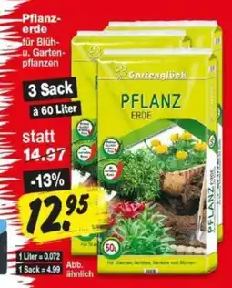 Repo Markt Gartenglück pflanzerde Angebot
