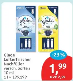 Budni Glade lufterfrischer nachfüller Angebot