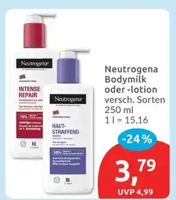 Budni Neutrogena bodymilk Angebot