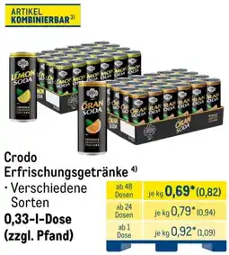 METRO Crodo Erfrischungsgetränke Angebot
