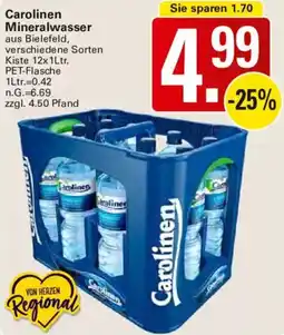 WEZ Carolinen Mineralwasser Angebot