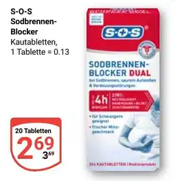 Globus S-O-S Sodbrennen Blocker Angebot