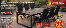 Posten Börse KYNAST Aluminium Gartengarnitur Angebot