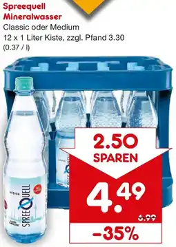 Netto Getränke Discount Spreequell Mineralwasser Angebot