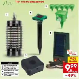 Netto Marken-Discount Tier- und Insektenabwehr Angebot