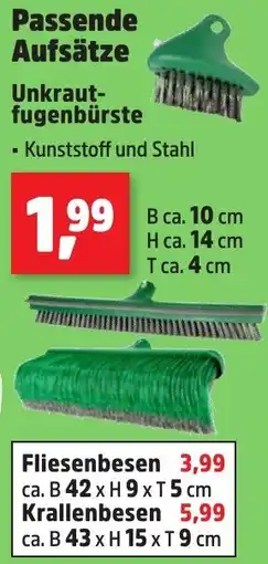 Thomas Philipps Passende Aufsätze Angebot