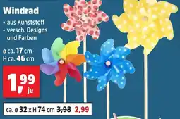 Thomas Philipps Windrad Angebot