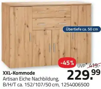 ROLLER XXL-Kommode Angebot