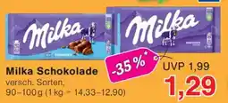 Wiglo Wunderland Milka Schokolade Angebot