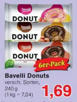 Wiglo Wunderland Bavelli Donuts Angebot
