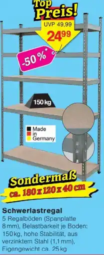 Wiglo Wunderland Schwerlastregal Angebot