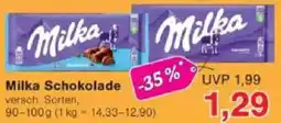 Jawoll Milka Schokolade Angebot