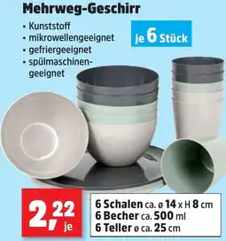 Thomas Philipps Mehrweg-Geschirr Angebot