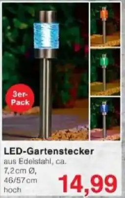 Jawoll LED-Gartenstecker Angebot