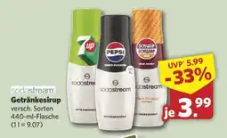 Combi Sodastream Getränkesirup Angebot