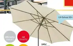 Hellweg Schneider Schirme Marktschirm Harlem Angebot