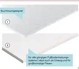 Hellweg Gipsfaser-platte Angebot