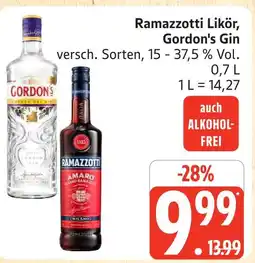 Marktkauf Gordon's gin Angebot