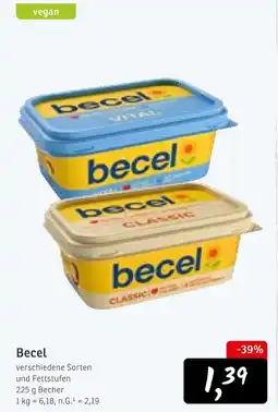 KONSUM Becel Angebot