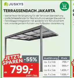 Marktkauf Juskys terrassendach jakarta Angebot