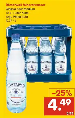 Netto Marken-Discount Römerwall mineralwasser Angebot