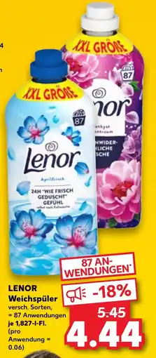 Kaufland Lenor Weichspüler Angebot