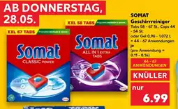 Kaufland Somat Geschirrreiniger Angebot